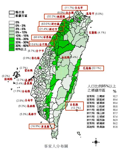 台灣三大家族|臺灣族群